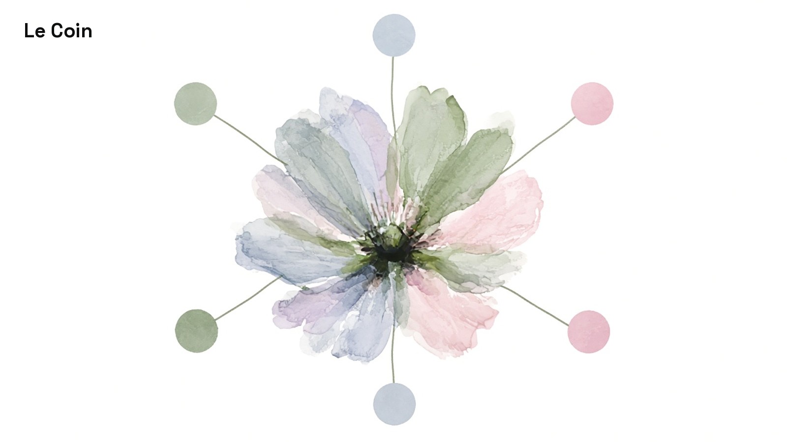 Watercolor illustration of an open flower linked by thin lines to six small plain circles, like a network.