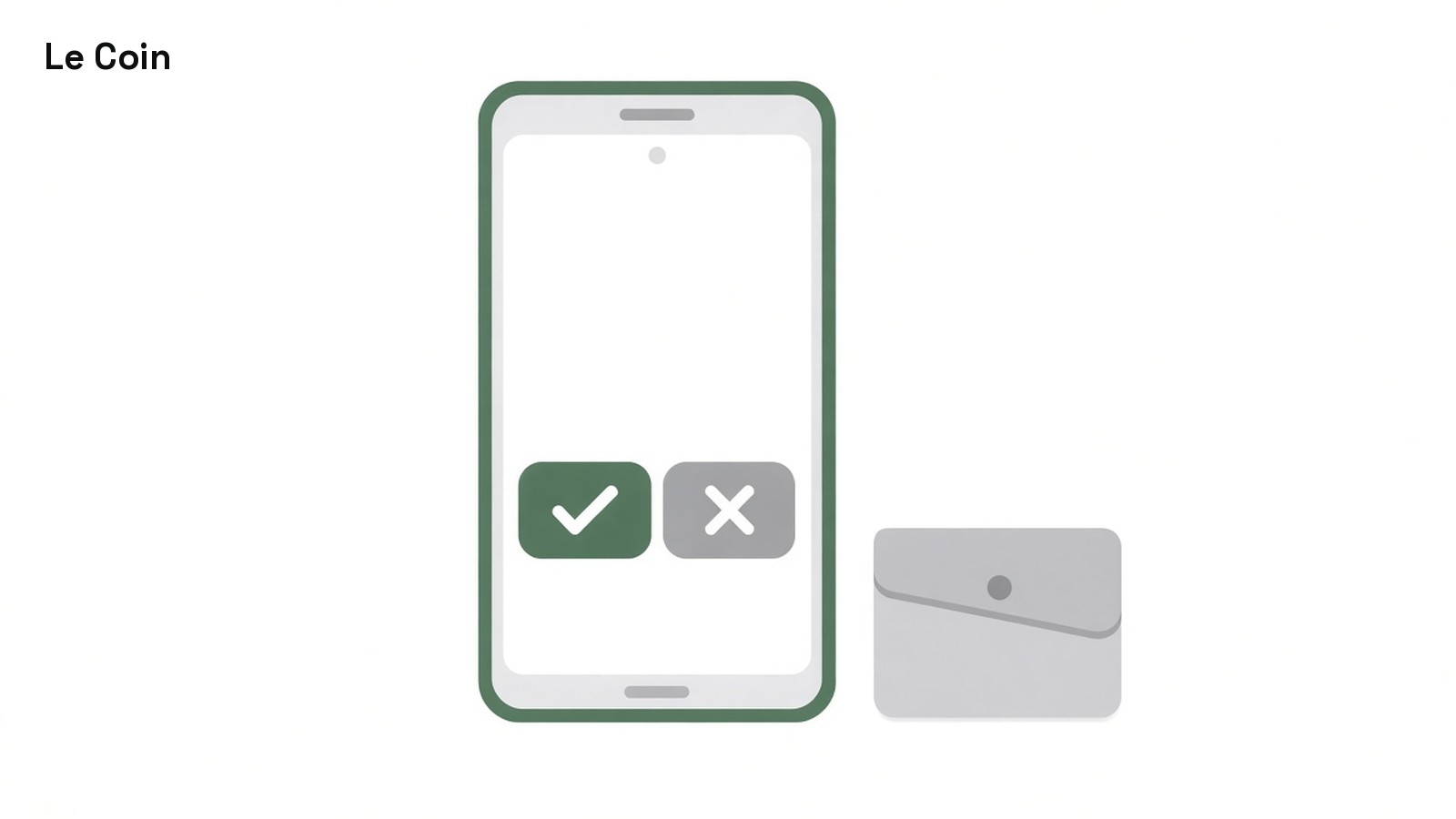 Flat illustration of a smartphone showing a green check button and a grey cross button, beside a plain wallet.
