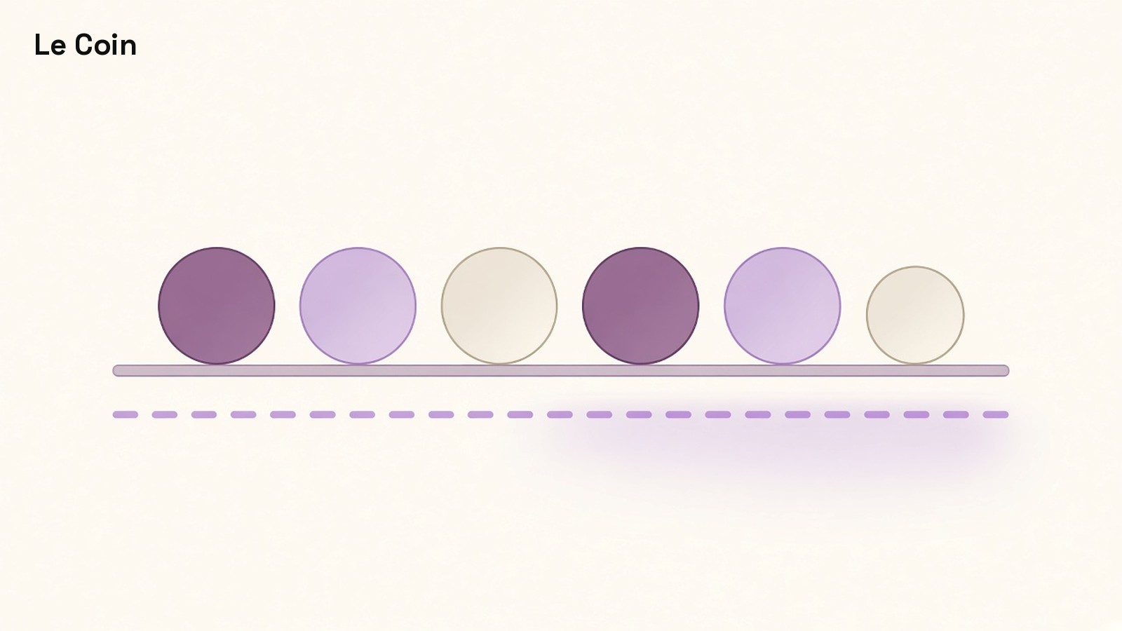 Flat plum-and-lilac discs resting calmly above a soft ivory cost-basis ledge.