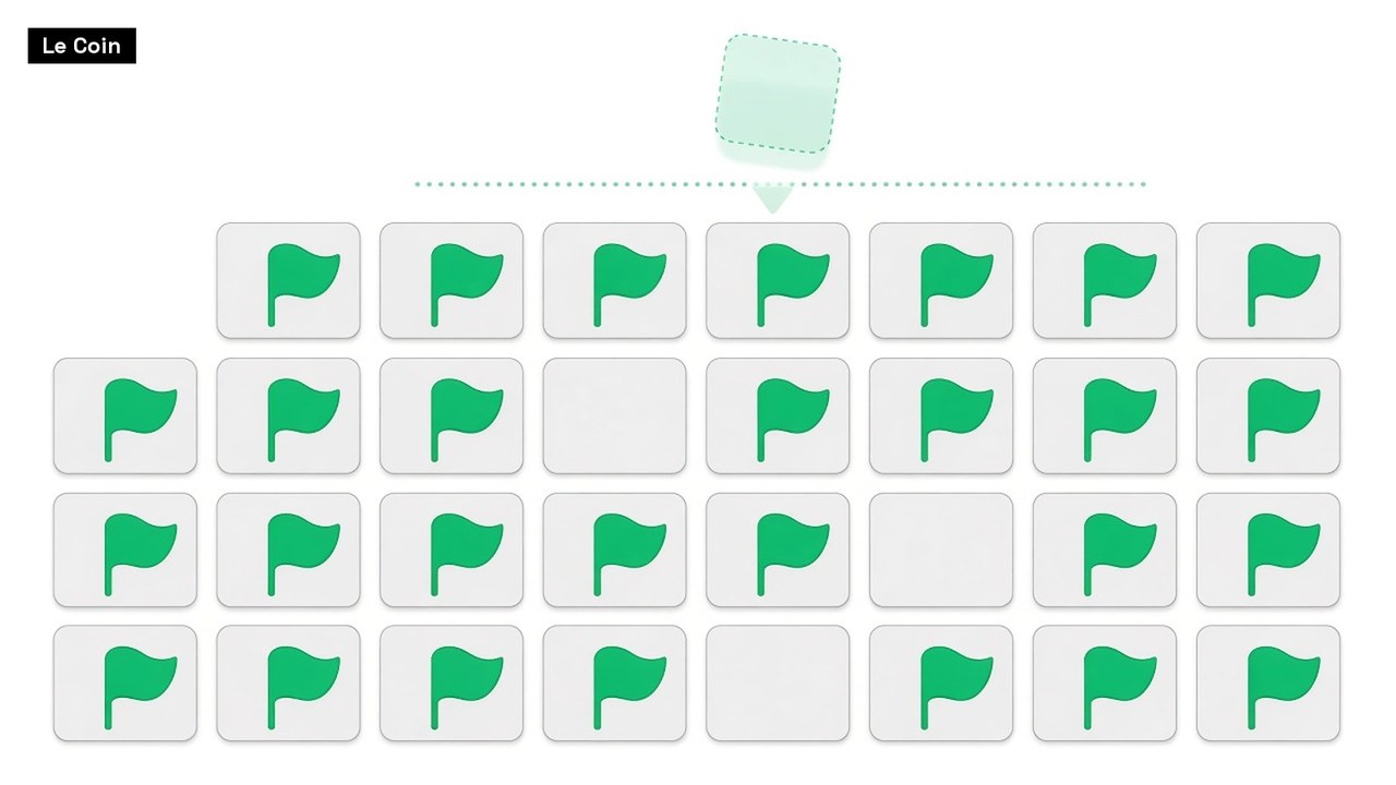Rows of grey tiles marked with green flags, a few left blank, beneath a translucent tile waiting above a dotted line.